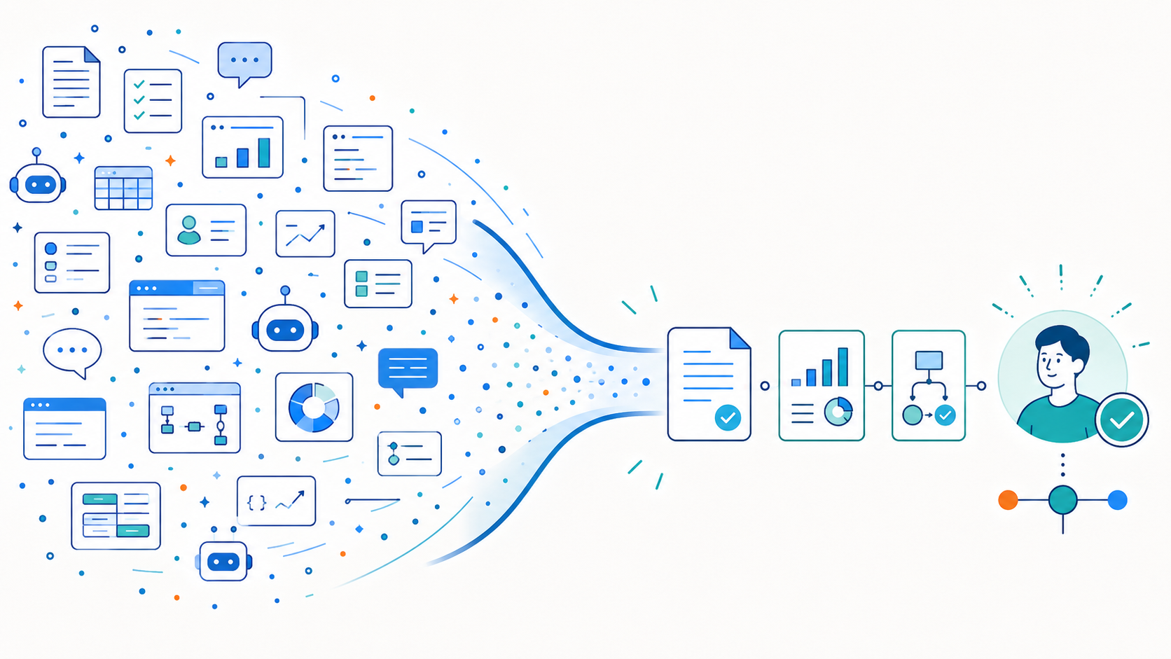 AI Everywhere Is Not an Operating Model
